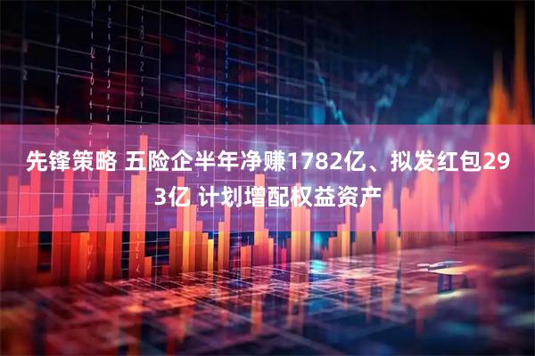 先锋策略 五险企半年净赚1782亿、拟发红包293亿 计划增配权益资产